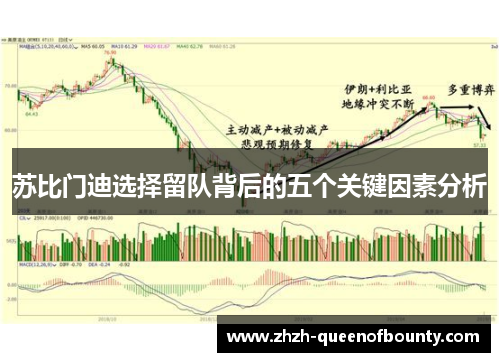 苏比门迪选择留队背后的五个关键因素分析