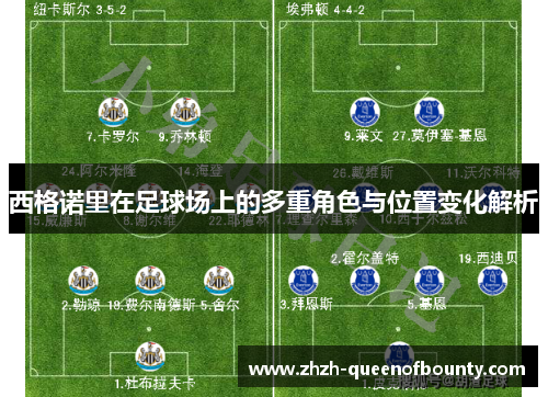 西格诺里在足球场上的多重角色与位置变化解析 西格诺里在足球场上的多重角色与位置变化解析