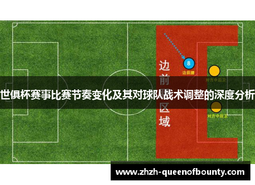 世俱杯赛事比赛节奏变化及其对球队战术调整的深度分析 世俱杯赛事比赛节奏变化及其对球队战术调整的深度分析