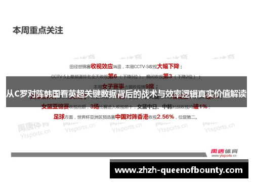 从C罗对阵韩国看英超关键数据背后的战术与效率逻辑真实价值解读