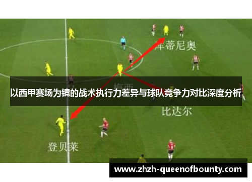 以西甲赛场为镜的战术执行力差异与球队竞争力对比深度分析 以西甲赛场为镜的战术执行力差异与球队竞争力对比深度分析