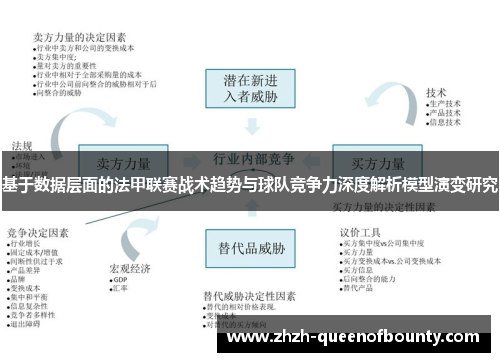 基于数据层面的法甲联赛战术趋势与球队竞争力深度解析模型演变研究 基于数据层面的法甲联赛战术趋势与球队竞争力深度解析模型演变研究