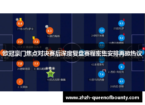 欧冠豪门焦点对决赛后深度复盘赛程密集安排再掀热议