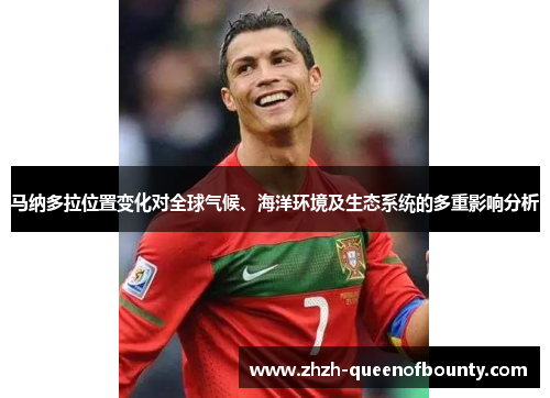 马纳多拉位置变化对全球气候、海洋环境及生态系统的多重影响分析 马纳多拉位置变化对全球气候、海洋环境及生态系统的多重影响分析