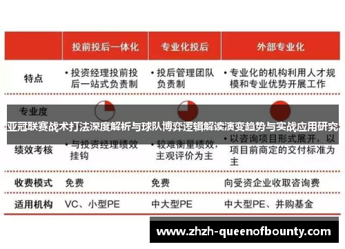 亚冠联赛战术打法深度解析与球队博弈逻辑解读演变趋势与实战应用研究 亚冠联赛战术打法深度解析与球队博弈逻辑解读演变趋势与实战应用研究