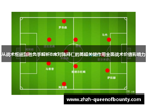 从战术枢纽到胜负手解析B席对阵拜仁的英超关键作用全面战术价值影响力 从战术枢纽到胜负手解析B席对阵拜仁的英超关键作用全面战术价值影响力