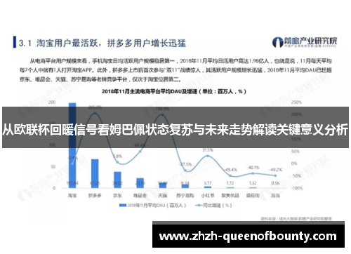 从欧联杯回暖信号看姆巴佩状态复苏与未来走势解读关键意义分析 从欧联杯回暖信号看姆巴佩状态复苏与未来走势解读关键意义分析