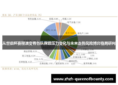 从世俱杯赛程演变看各队保级压力变化与未来走势风险博弈格局研判 从世俱杯赛程演变看各队保级压力变化与未来走势风险博弈格局研判