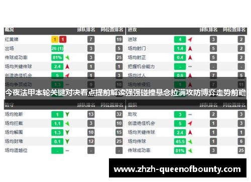 今夜法甲本轮关键对决看点提前解读强强碰撞悬念拉满攻防博弈走势前瞻 今夜法甲本轮关键对决看点提前解读强强碰撞悬念拉满攻防博弈走势前瞻