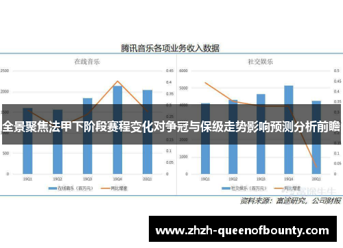 全景聚焦法甲下阶段赛程变化对争冠与保级走势影响预测分析前瞻